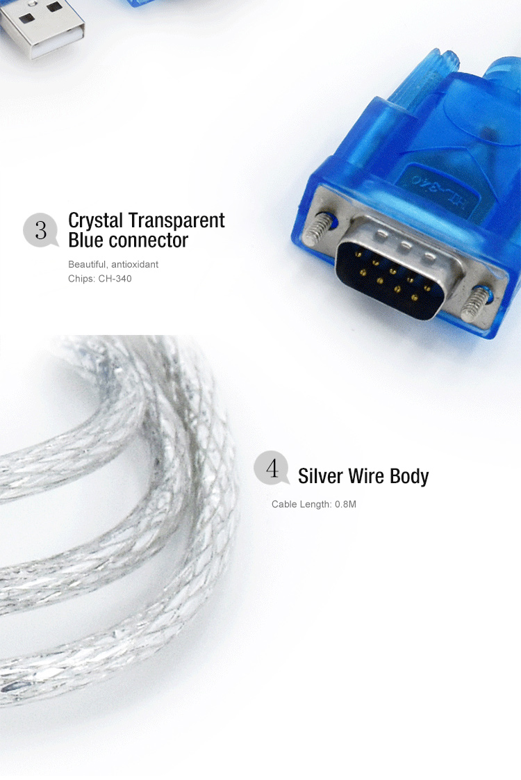 WG-RS232P Converter.jpg