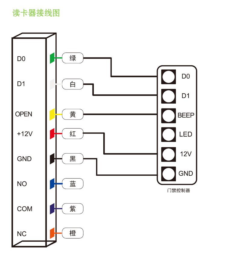 M002 Diagram-3.jpg